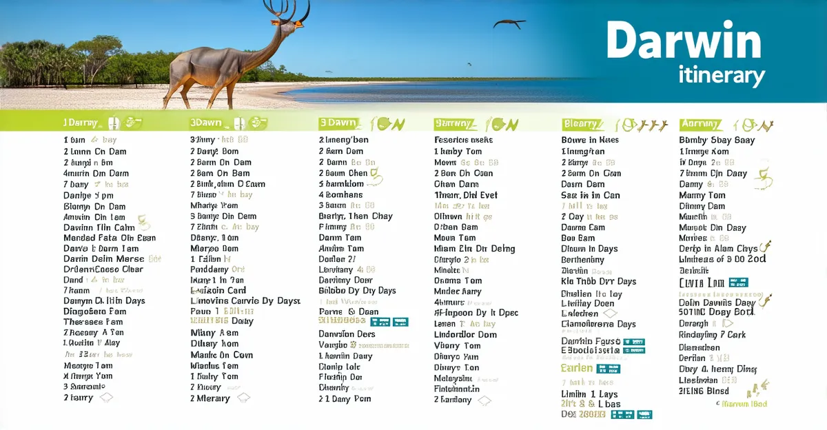 Darwin Itinerary: Your 3-Day Adventure