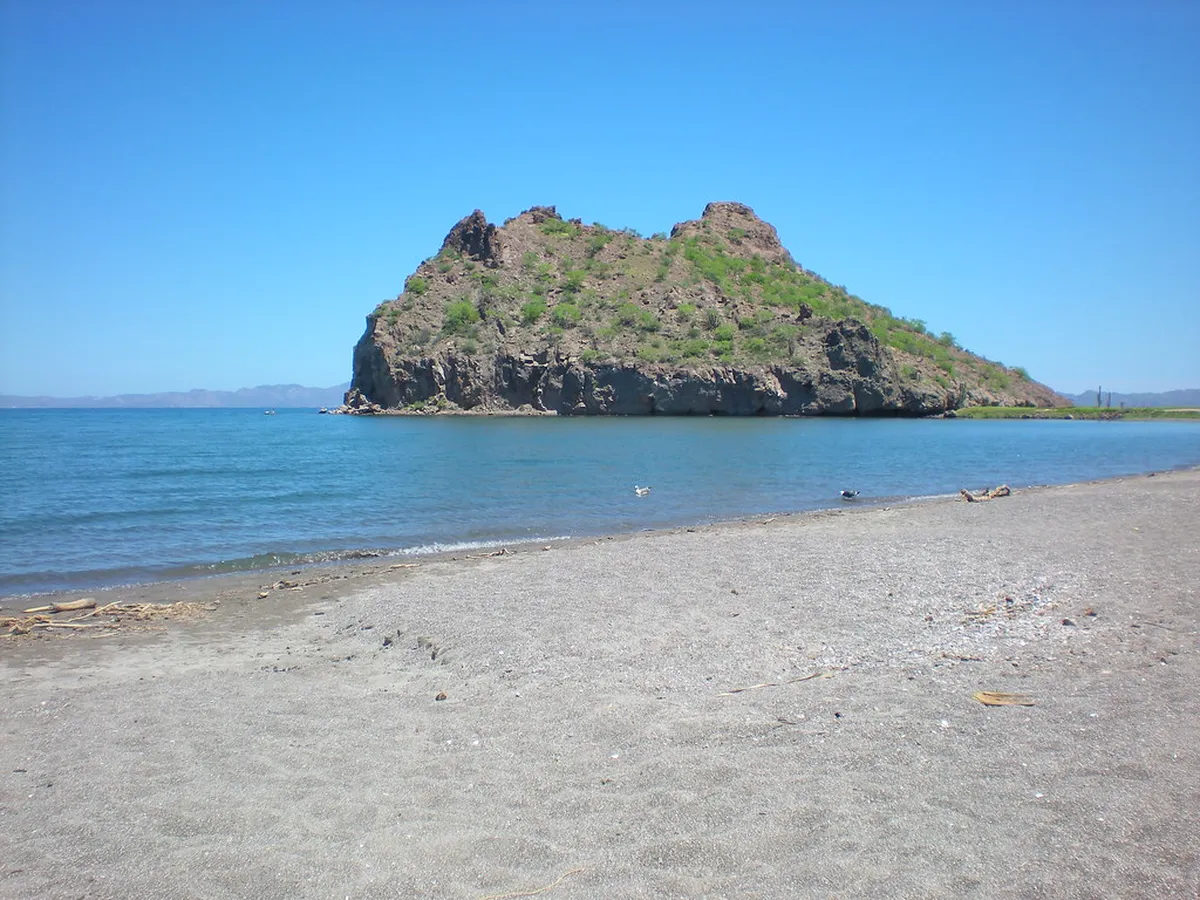 Introduction to loreto