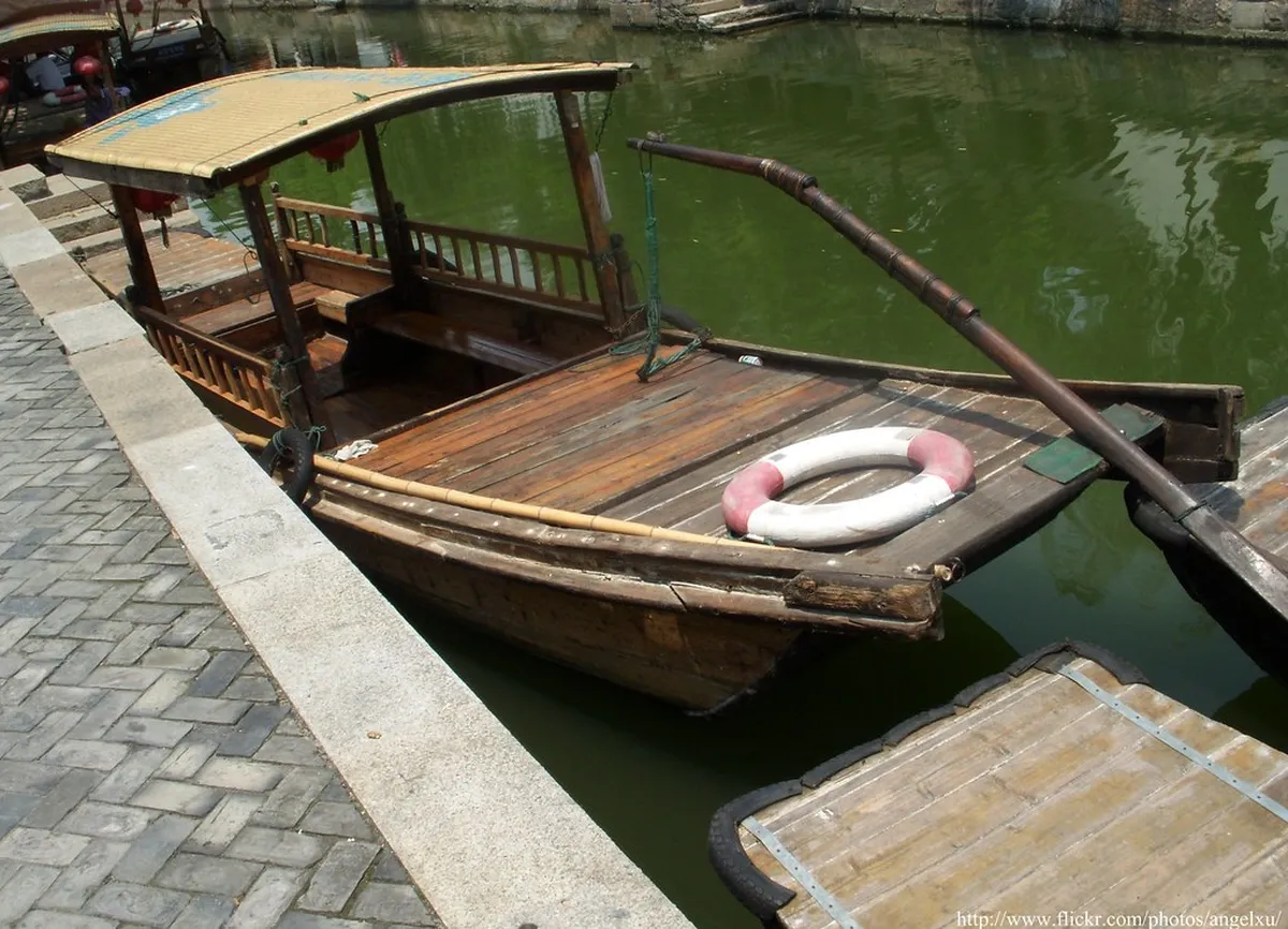 Introduction to shanghai