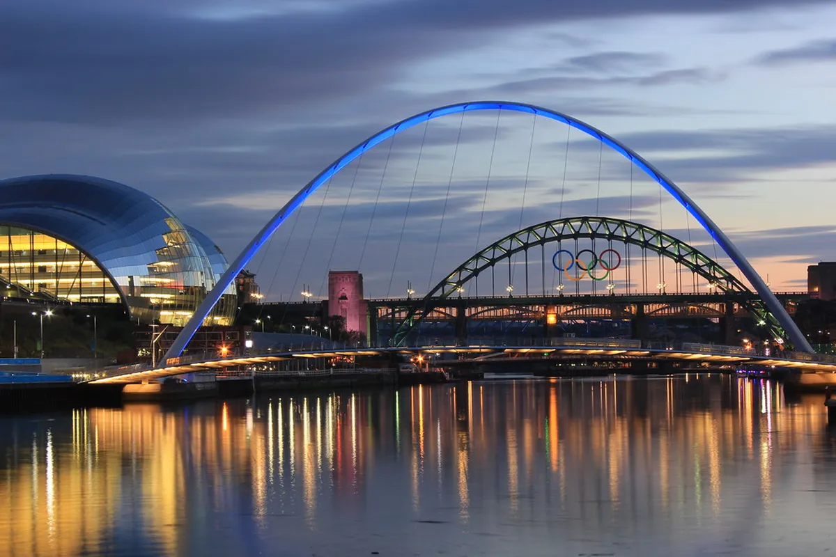Introduction to tyne