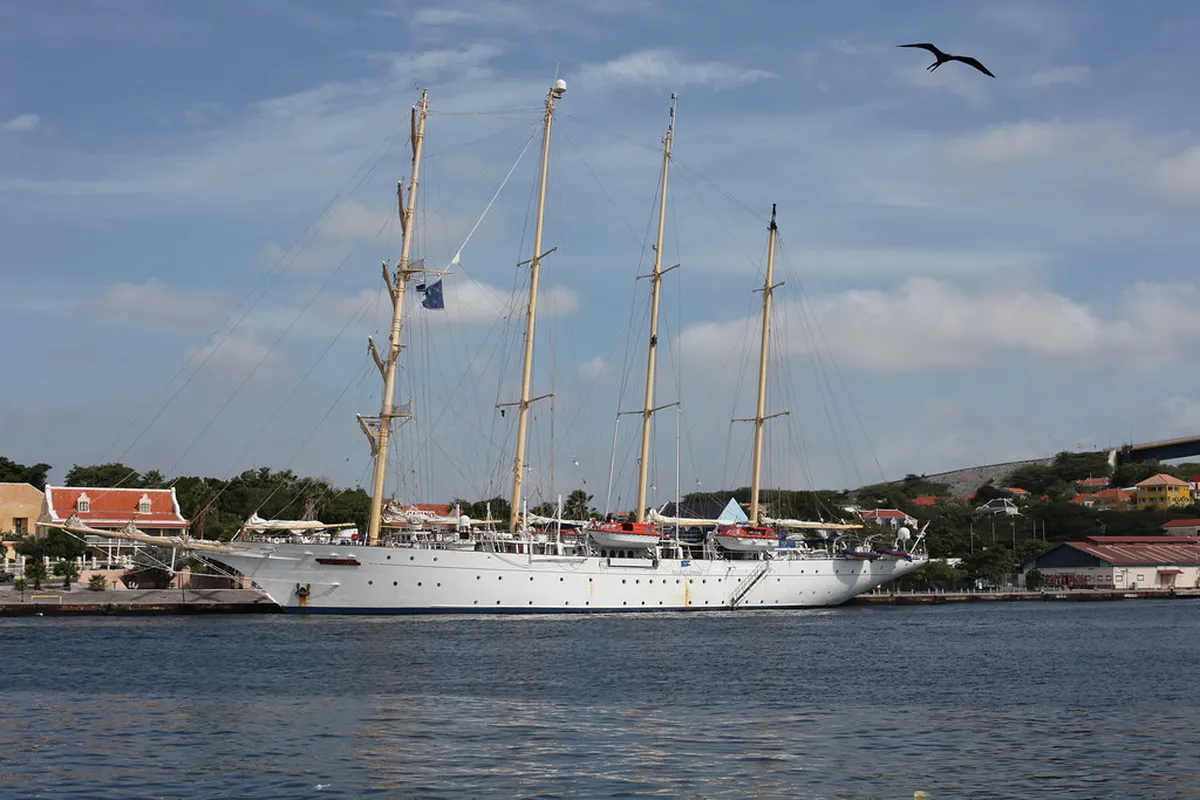 Introduction to willemstad